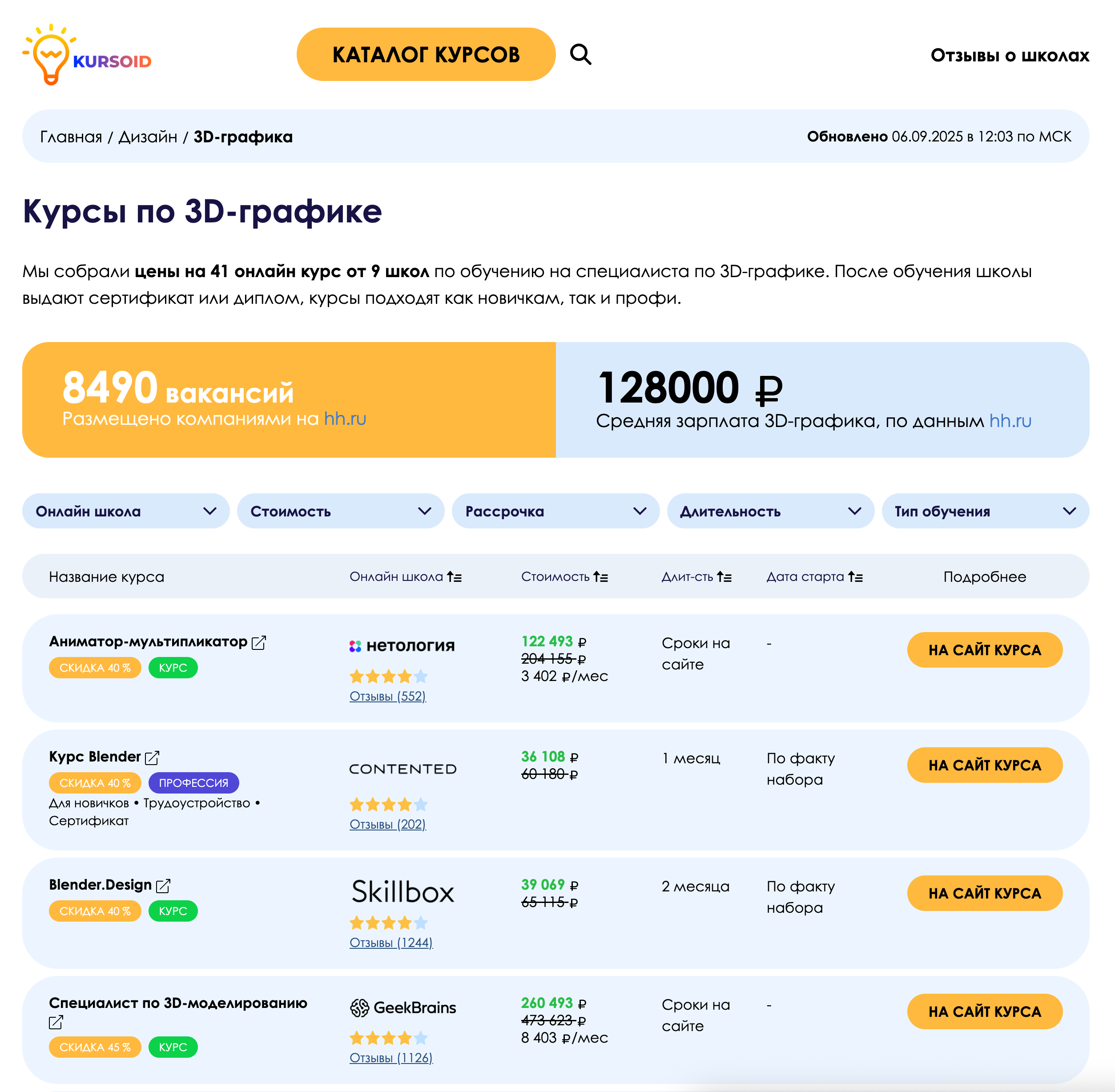 Кейс C